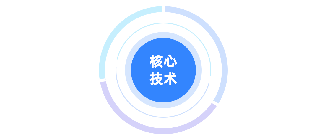 杭氧