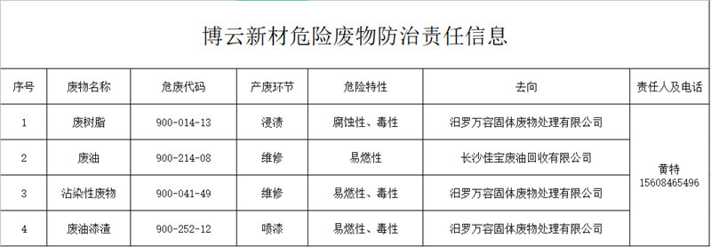 1066vip威尼斯(中国)有限公司-官方网站
