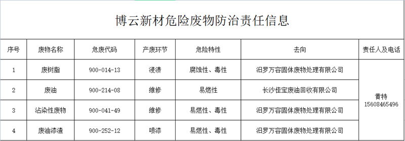1066vip威尼斯(中国)有限公司-官方网站
